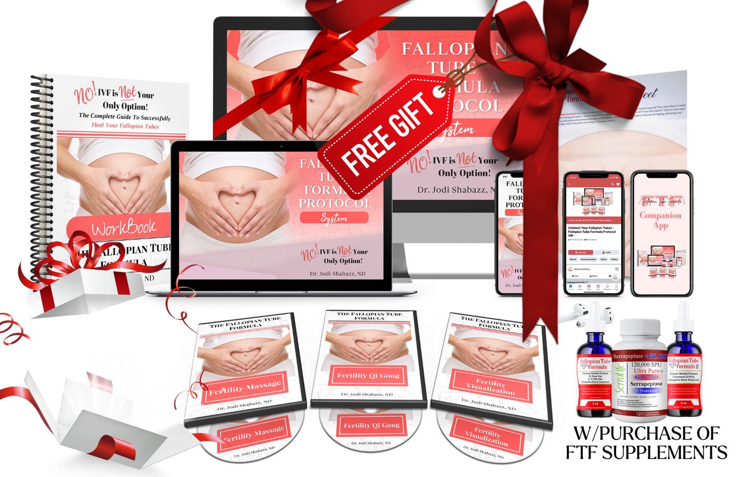 Fallopian Tube Formula Online System