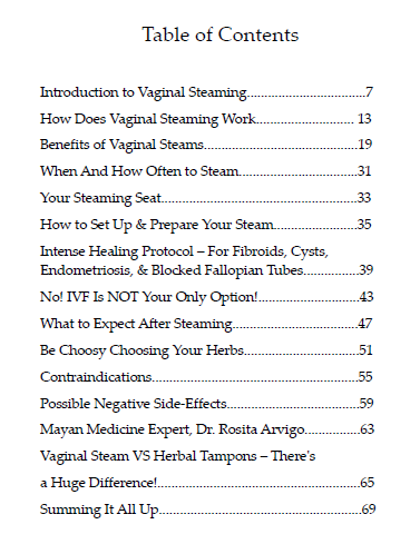 Fertility Vaginal Steaming eBook